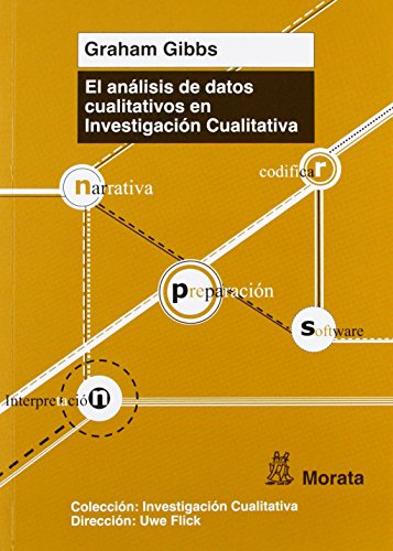 Libro El Analisis De Datos Cualitativos En Inv