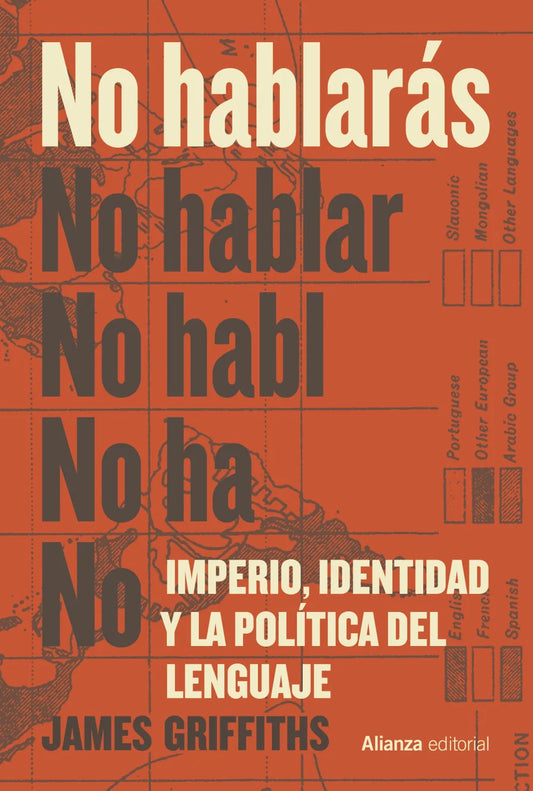 Libro NO HABLARAS IMPERIO IDENTIDAD Y LA POLITICA DEL LENGUAJE de GRIFFITHS JAMES en Colombia, lingüística
