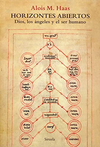 Libro Horizontes Abiertos Dios, Los Angeles Y